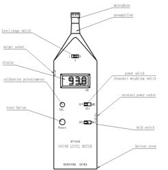 HY104A 다기능 소음 계측기 디지털 소음 계측기 종합 분석 및 검사 소음 계측기
